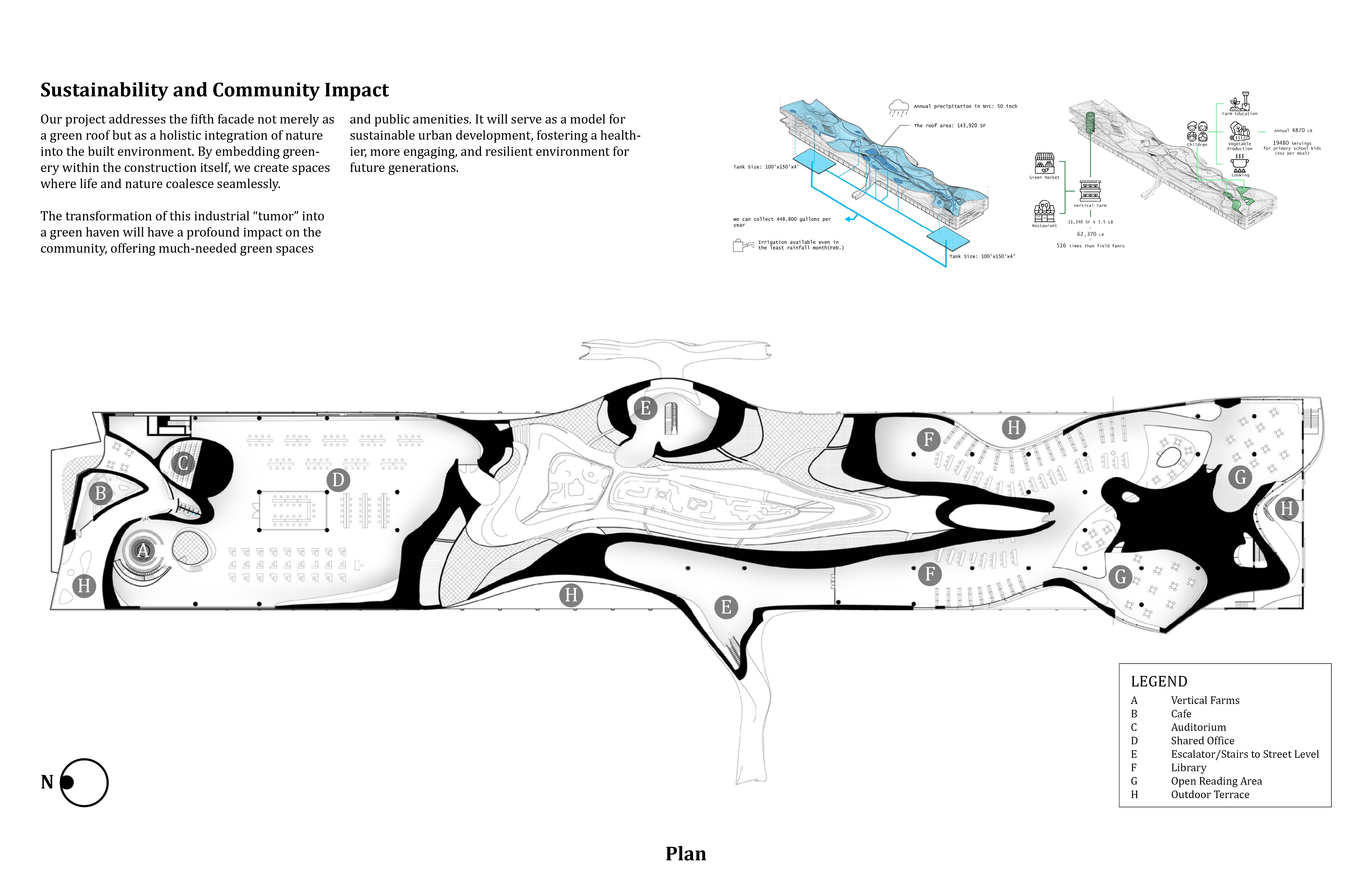 Exploratorium,  | International Design Awards Winners