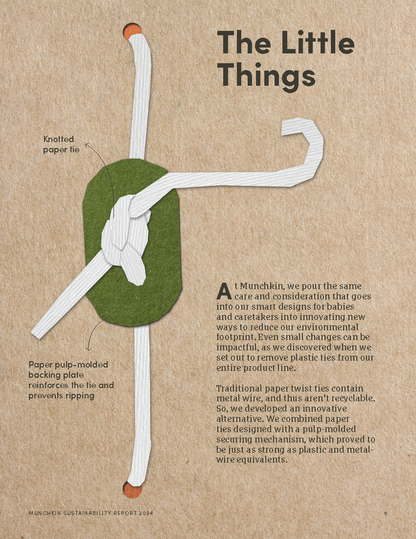 A Paper Trail of Positive Change, Munchkin | International Design Awards Winners