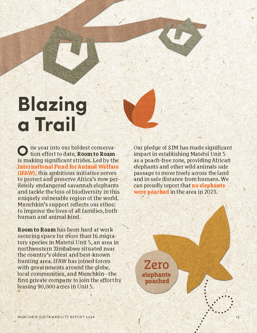 A Paper Trail of Positive Change, Munchkin | International Design Awards Winners