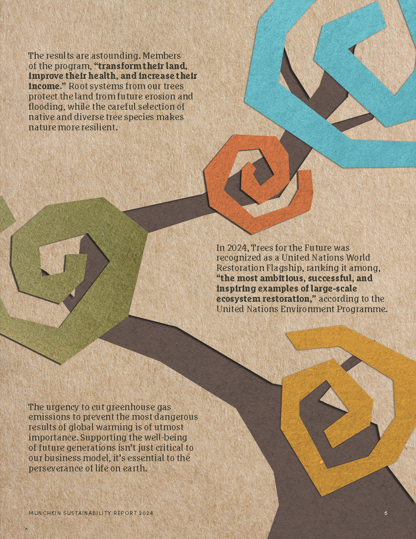 A Paper Trail of Positive Change, Munchkin | International Design Awards Winners